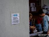 2024.08.03 – 4 PIKNIK STRAŻACKI WE WRONIAWACH cz. 1