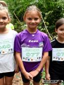 2023.09.03 – "CHARYTATYWNE AKTYWNE POŻEGNANIE LATA" część 1 z 4